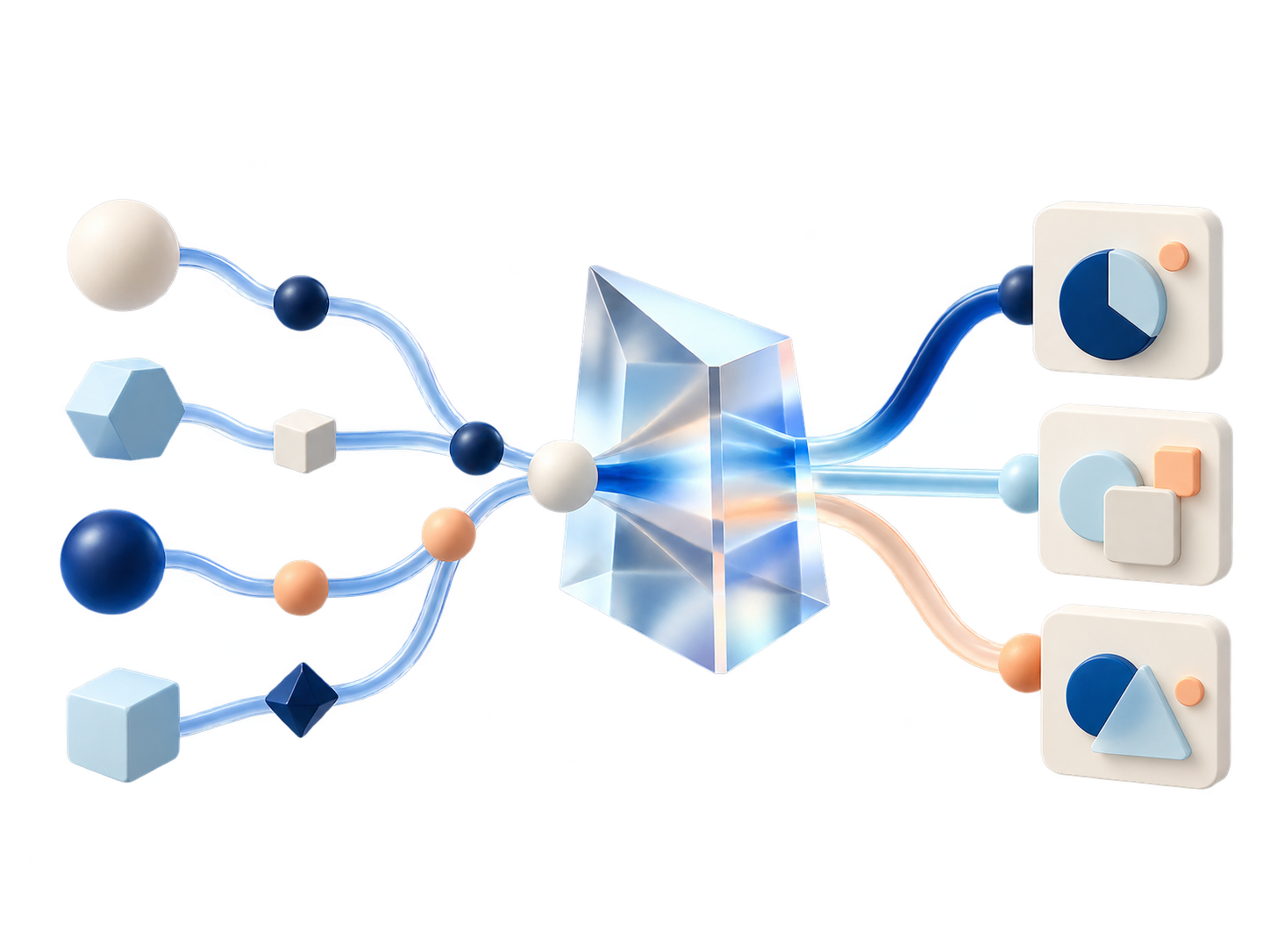 Customer journey paths passing through a prism into organized insight tiles