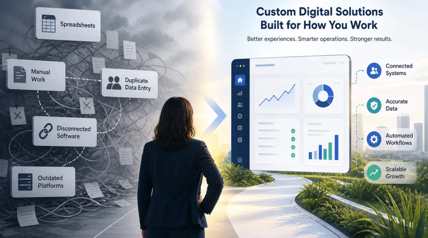 When Your Business Outgrows Standard Software