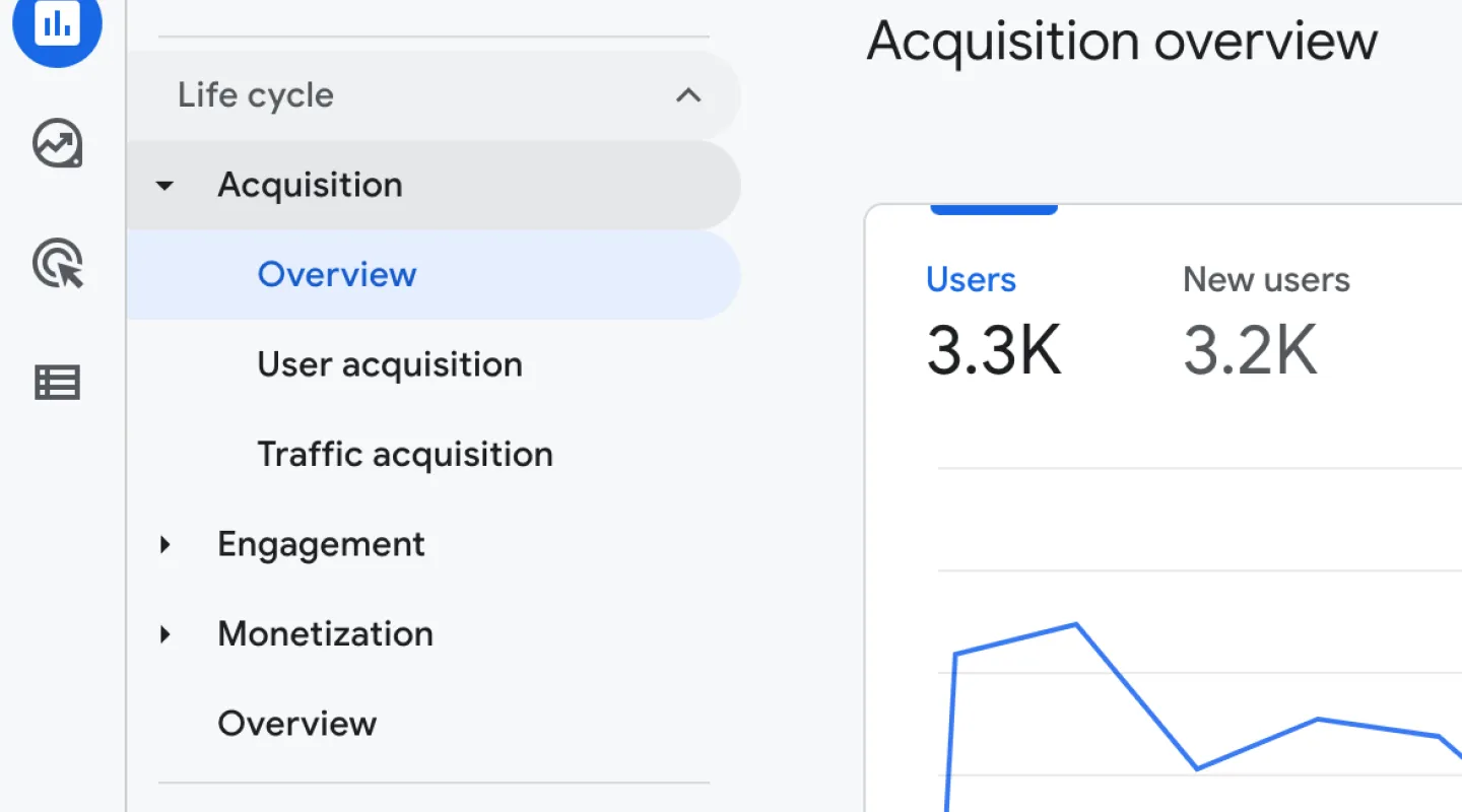 Maximizing Your Drupal Site with Google Analytics 4