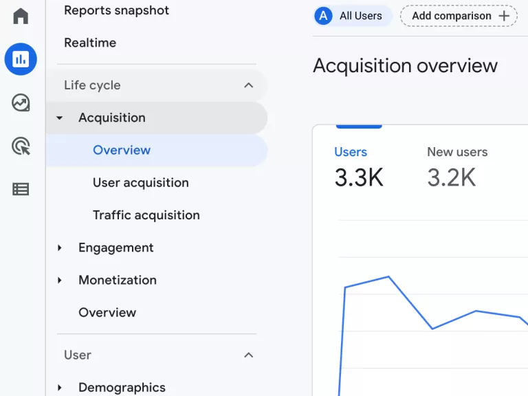 Maximizing Your Drupal Site with Google Analytics 4